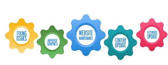 Website Maintenance